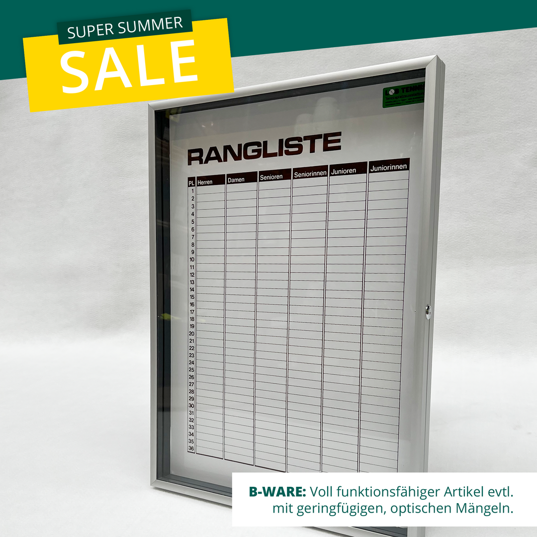 Ranking list 6-way division / Info box, 70 x 50 cm