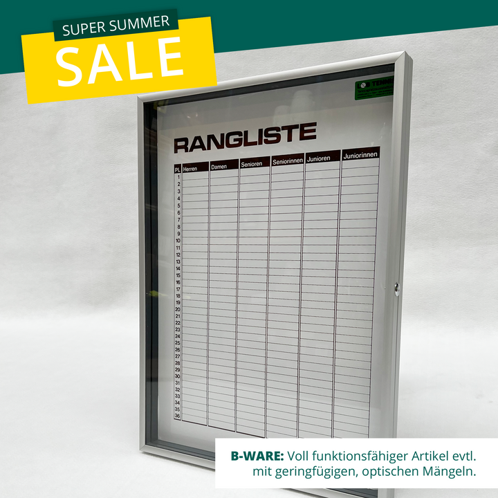 Ranking list 6-way division / Info box, 70 x 50 cm