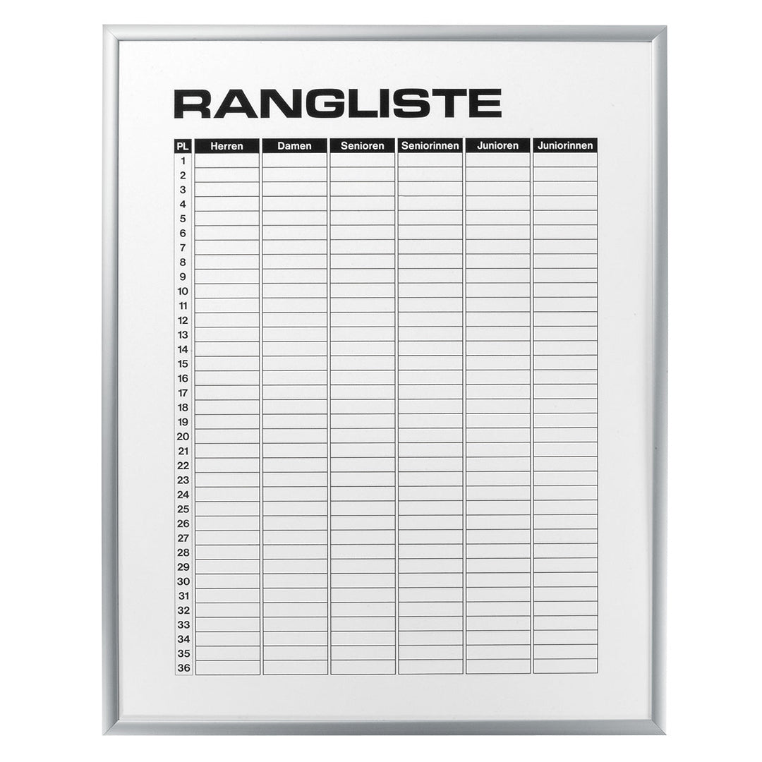 Ranking list 6-way division / Info box, 70 x 50 cm