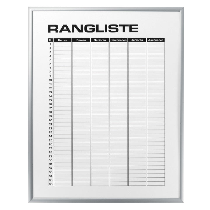 Ranking list 6-way division / Info box, 70 x 50 cm