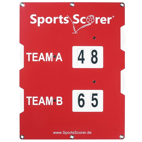 Sports Scorer double-digit