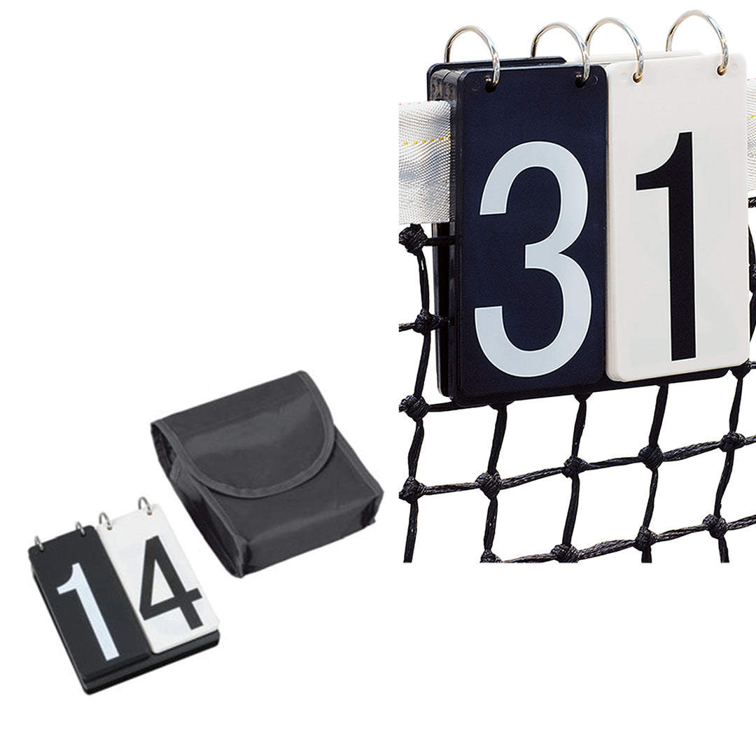 Scoreboard for <tc>Tennis net</tc>, B-grade